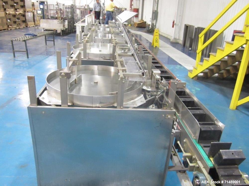 Used Thiele Series 50 Model IM Hair Care Cartoning and Case Packing Line