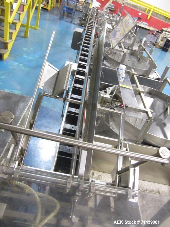 Used Thiele Series 50 Model IM Hair Care Cartoning and Case Packing Line