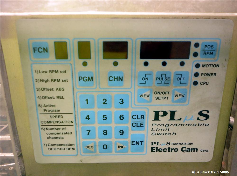 Used Thiele Series 60 Continuous Motion Cartoner