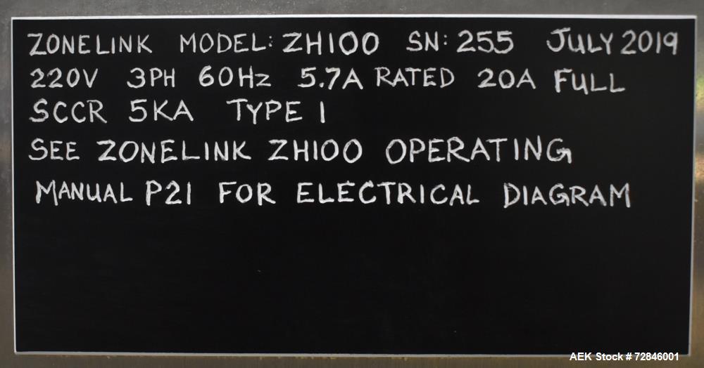 ZH-100 Carton Packing Machine & Automatic Cartoning Machine