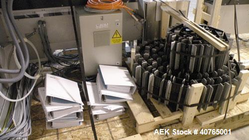 Used IWKA Cartopac SC6 Automatic Horizontal Cartoner. Capable of speeds up to 300 BPM. Has 6" centers for a carton size range: length 20 to 125mm, width 15 to 110mm, depth 85 to 230mm. Has 15' long a...