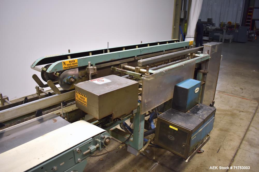 Used- Langen Semi-Automatic Manual Load Horizontal Cartoner