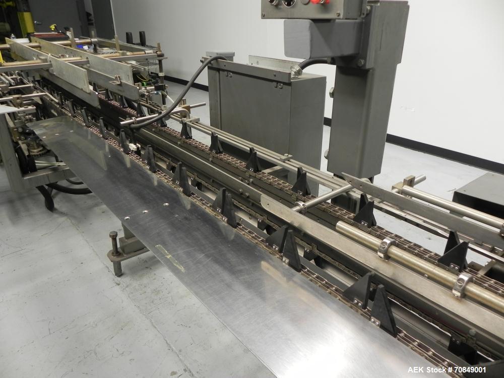 Used Langen Model B1 Semi-Automatic Horizontal Glue Cartoner.