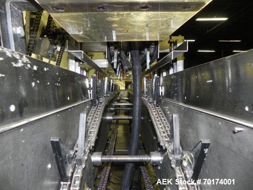 Used Adco 15D105-SS Stainless Steel Horizontal Load Semi Automatic Cartoner. Machine is capable of speeds up to 125 cartons per minute. Has 15" centers for a carton size range: length 1" - 9-1/2" or ...
