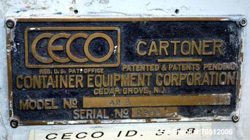 Used Ceco (Scandia) Model 42A Semi-Automatic Horizontal Cartoner. Machine is capable of reates from 20 to 120 cartons per minute. Machine has 12" centers for an adjustale carton size range of: (Lengt...