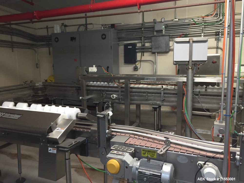 Used Switchback AM-3H Multi-Pack Sleeve Style Cartoner. In-feed for 2 x 2 (inverted top layer) and 2 x 1 cups with 1:2 product divider. Overhead carton load, gluing and sealing of carton overlap seam...