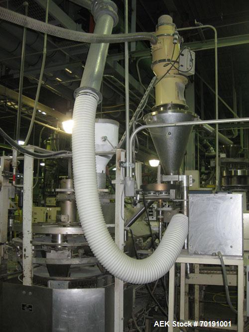 Used Clybourn B10 Volumetric Vertical Cartoner