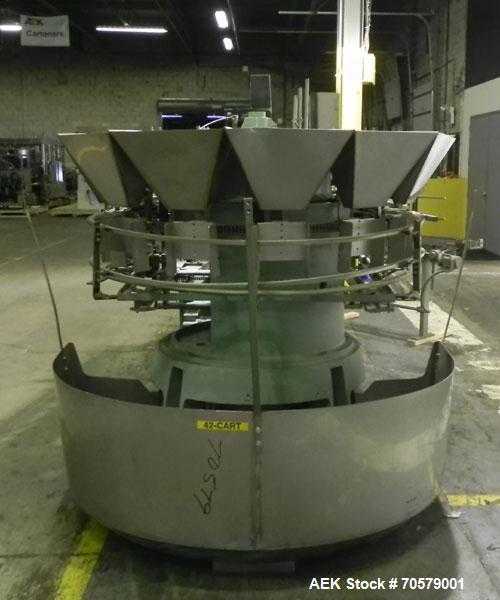 Used- Clybourn (Paxall) Volumetric Cartoner, Model C12 