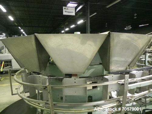 Used Clybourn (Paxall) Volumetric Cartoner, Model C12 