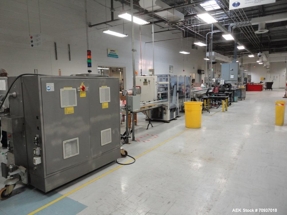 Used Jones CMV5 Semi Automatic Continuous Motion Vertical Tuck Cartoner. Capable of speeds up to 120 cpm. Has 5" centers for a carton size range: (Length) 1" - 4-1/4" (Width) 3/4" - 4-1/4" (Depth/Hei...
