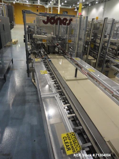 Used Jones Model CMV5 Semi-Automatic Reverse Tuck with Coder