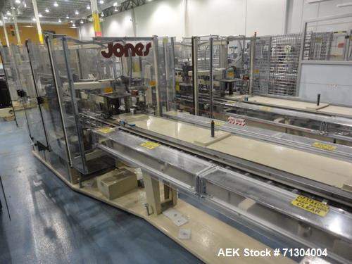 Used Jones Model CMV5 Semi-Automatic Reverse Tuck with Coder