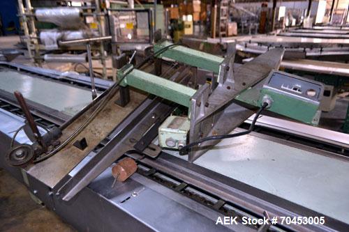 Used Jones Model CMV5 Semi-Automatic Tuck Vertical Cartoner. Machine is capable of speeds up to 120 cartons per minute. Has manual load station of 8' (both sides). Has 5" centers for a carton size ra...