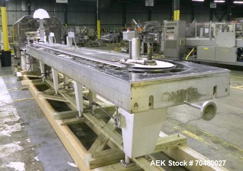 Used Jones CMV5 Semi Automatic Continuous Motion Vertical Tuck Cartoner. Capable of speeds up to 120 CPM. Has 5" centers for a carton size range: length 1" - 4-1/4", width 3/4" - 4-1/4", depth/height...