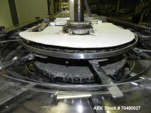 Used Jones CMV5 Semi Automatic Continuous Motion Vertical Tuck Cartoner. Capable of speeds up to 120 CPM. Has 5" centers for a carton size range: length 1" - 4-1/4", width 3/4" - 4-1/4", depth/height...
