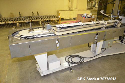 Used Jones Model CMV5 Semi-Automatic Tuck Vertical Cartoner. Machine is capable of speeds up to 120 cartons per minute. Has manual load station of 8' (both sides). Has 5" centers for a carton size ra...