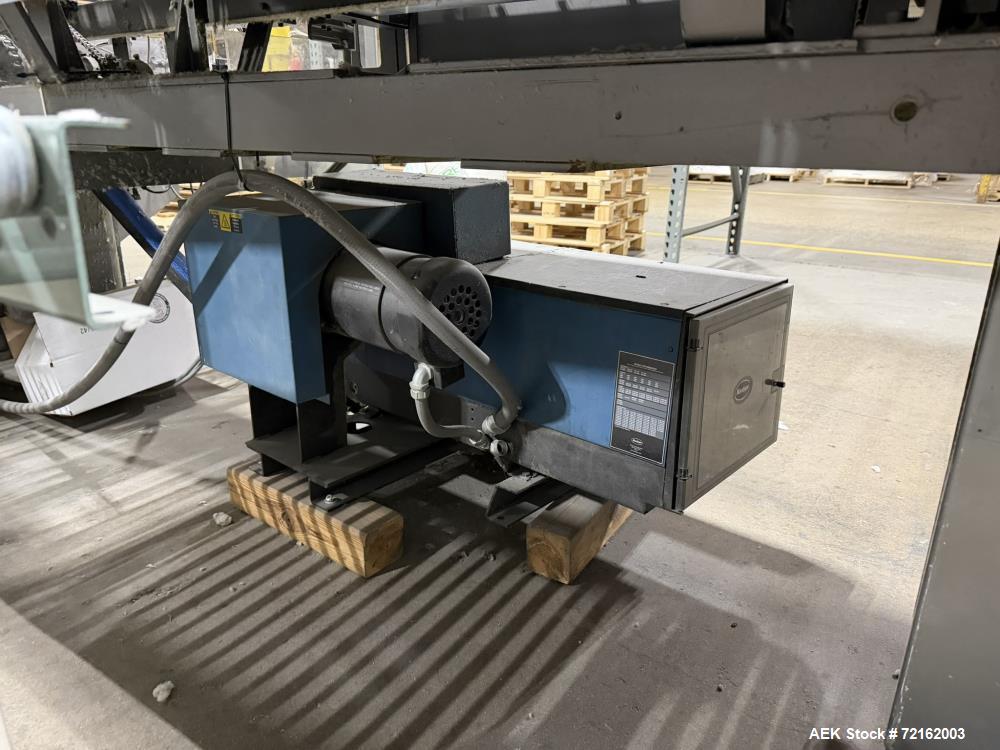 Used Jones CMV5 Semi-Automatic Continuous Motion Vertical Tuck Cartoner – Pharmaceutical Cartoning System