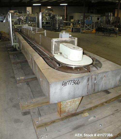 Used Jones CMV8 Continuous Motion Vertical Cartoner.