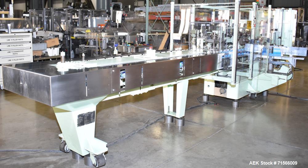 Used Jones CMV5 Semi Automatic Continuous Motion Vertical Tuck Cartoner