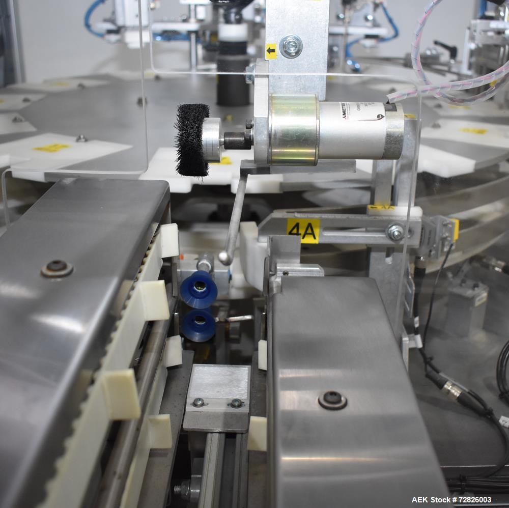 Unused- Endflex (Paxiom) Small Footprint Vertical Cartoner, Model BOXXER KARTNR. Capable of speeds up to 60 CPM (depending on application). Size range: 1" (25mm) to 4.5" (114mm) length x 1" (25mm) to...