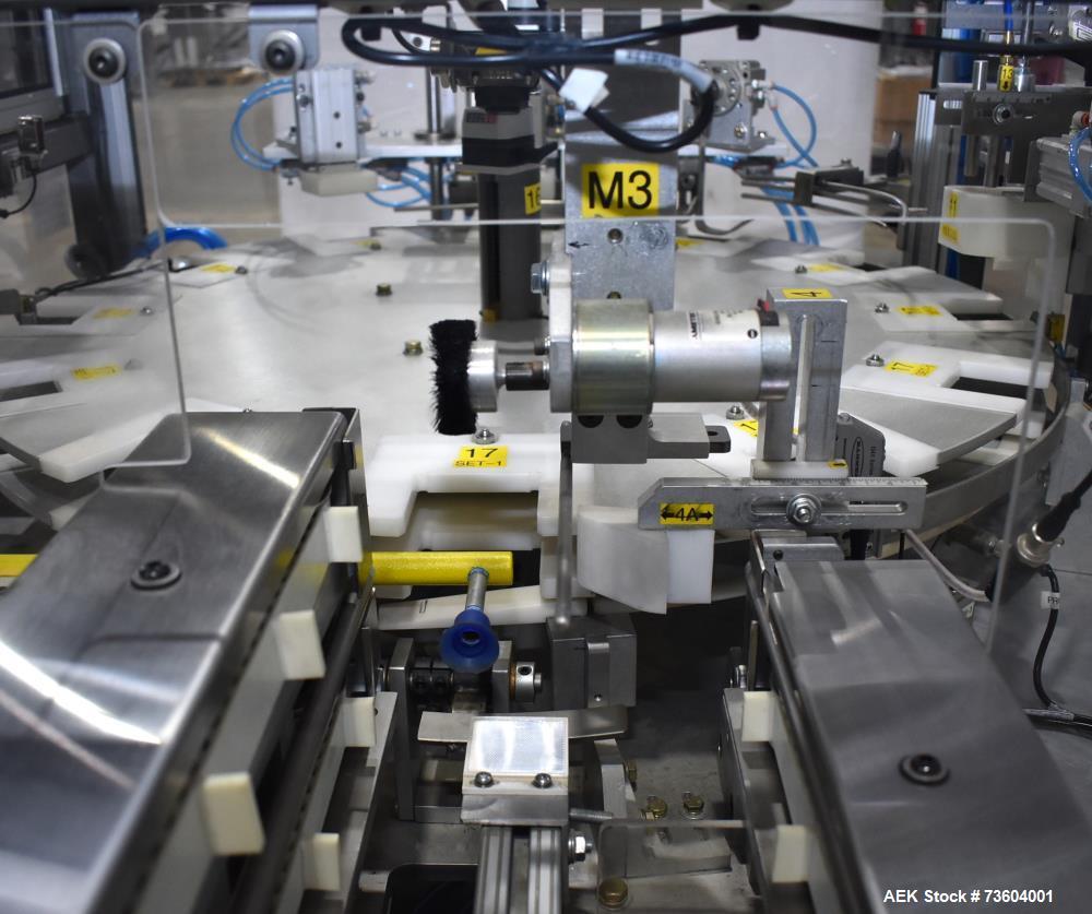 Paxiom Endflex BOXXER KARTNR Small Footprint Automatic Cartoner