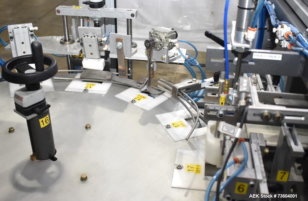 Paxiom Endflex BOXXER KARTNR Small Footprint Automatic Cartoner