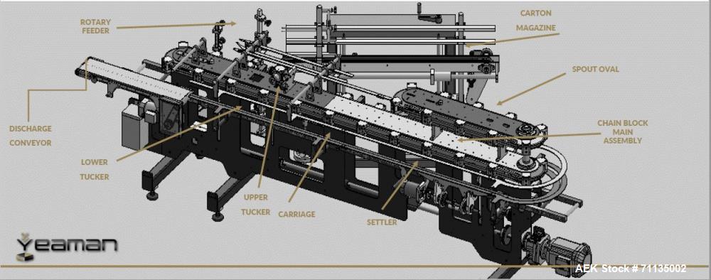 Used-Yeaman Model Cart CVA Vertical Cartoner up to 100 CPM