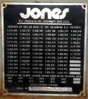 Used Jones CMV8 Continuous Motion Vertical Cartoner.