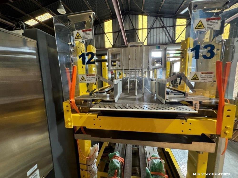 Unused Hartness 2800 Drop Packer – High-Speed Dual Drop System (40-60 CPM)