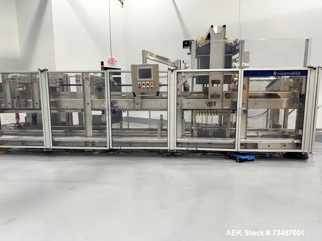 Used Hartness Model 2800 Drop Packer | 40 CPM | Servo Top-Load | Dual Case | Built 2016