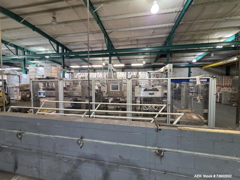 Used ITW Hartness Model 875 Automatic Drop Case Packer – High-Speed End-of-Line Packaging System