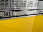 Unused Hartness 2800 Drop Packer – High-Speed Dual Drop System (40-60 CPM)