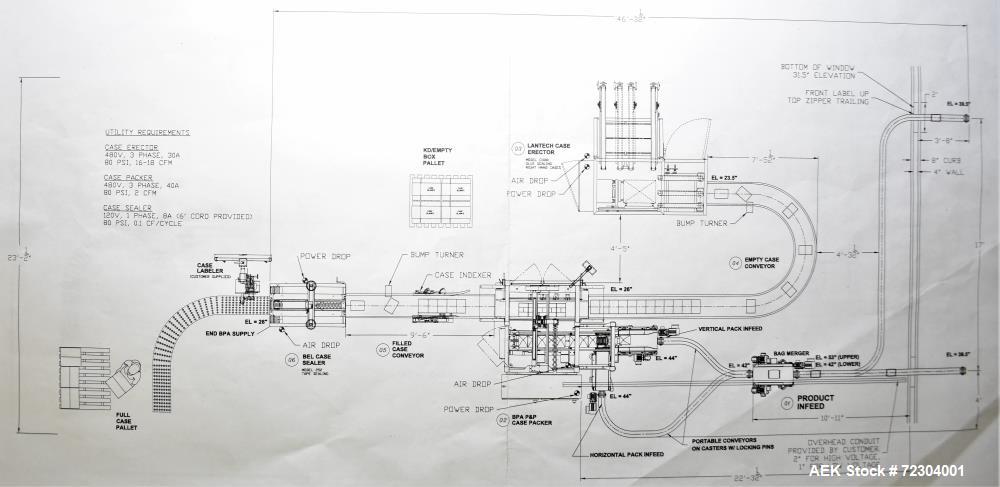 Complete Lantech Case Erecting, Blue Print Packing and Belcor Sealing Line