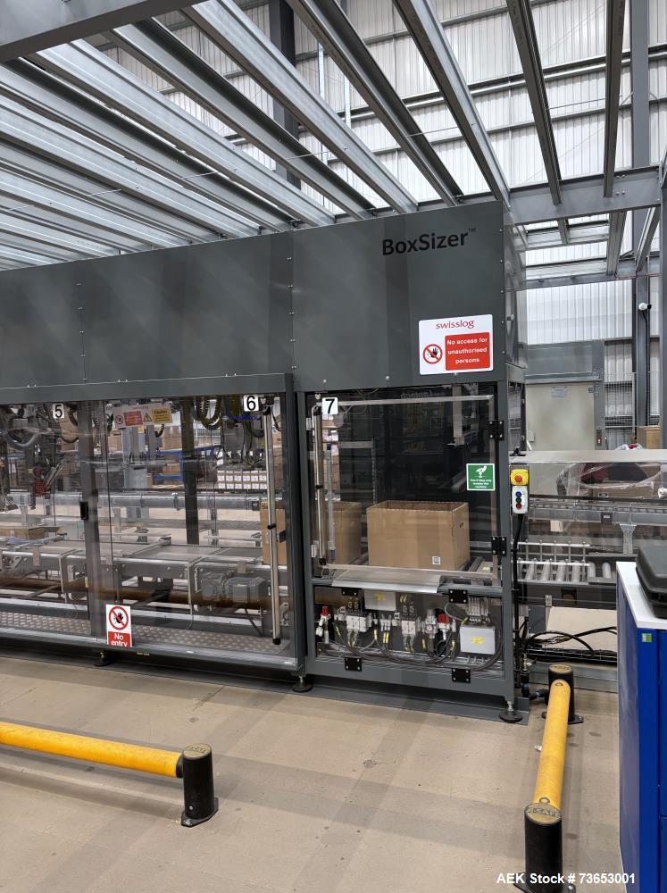Used Automated Case Packing System | Lantech Erectors, BoxSizer & Conveyor Packaging Line