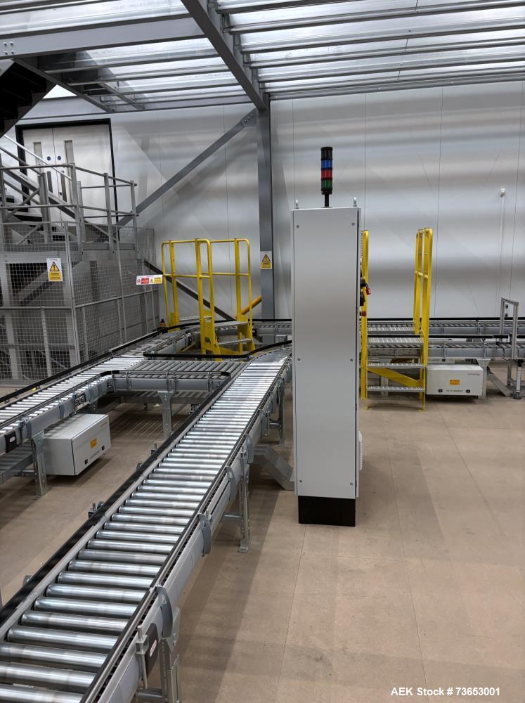 Used Automated Case Packing System | Lantech Erectors, BoxSizer & Conveyor Packaging Line