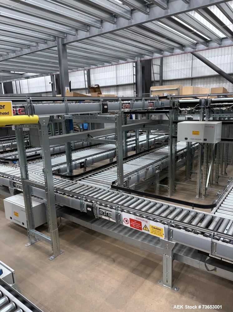 Used Automated Case Packing System | Lantech Erectors, BoxSizer & Conveyor Packaging Line
