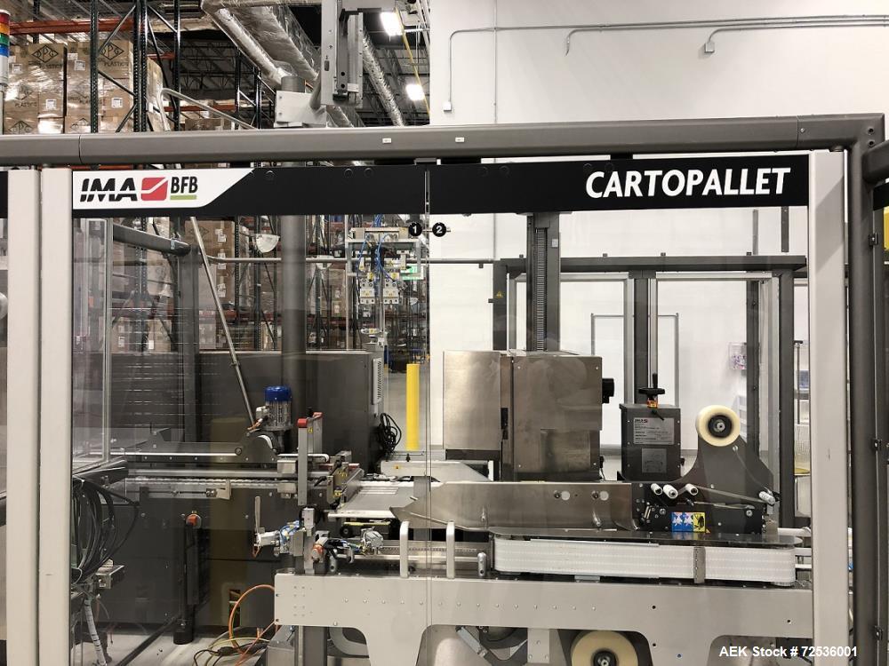 IMA Robotic Top-Load Case Packing and Palletizing System