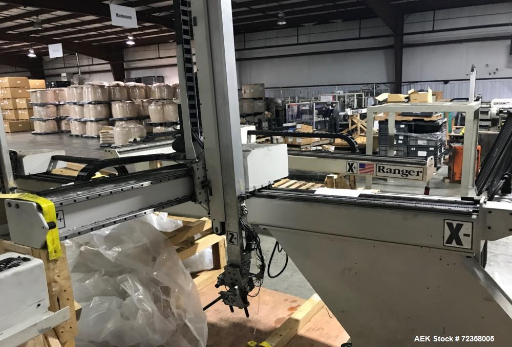 Used Ranger Robot, Model RT/A-700S3
