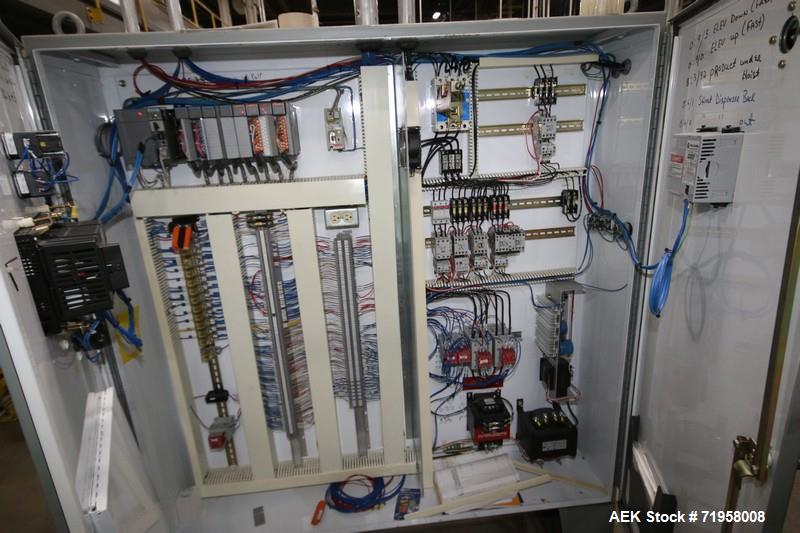 Used Douglas Case Packer, M/N TF/L-18, S/N M-3411, withDouble Door Control Panel, Includes Allen-Bradley 10-Slot PLC & Other Control Components, 480 Volts, 3 Phase (NOTE:  Missing (1) Slot in PLC) (L...