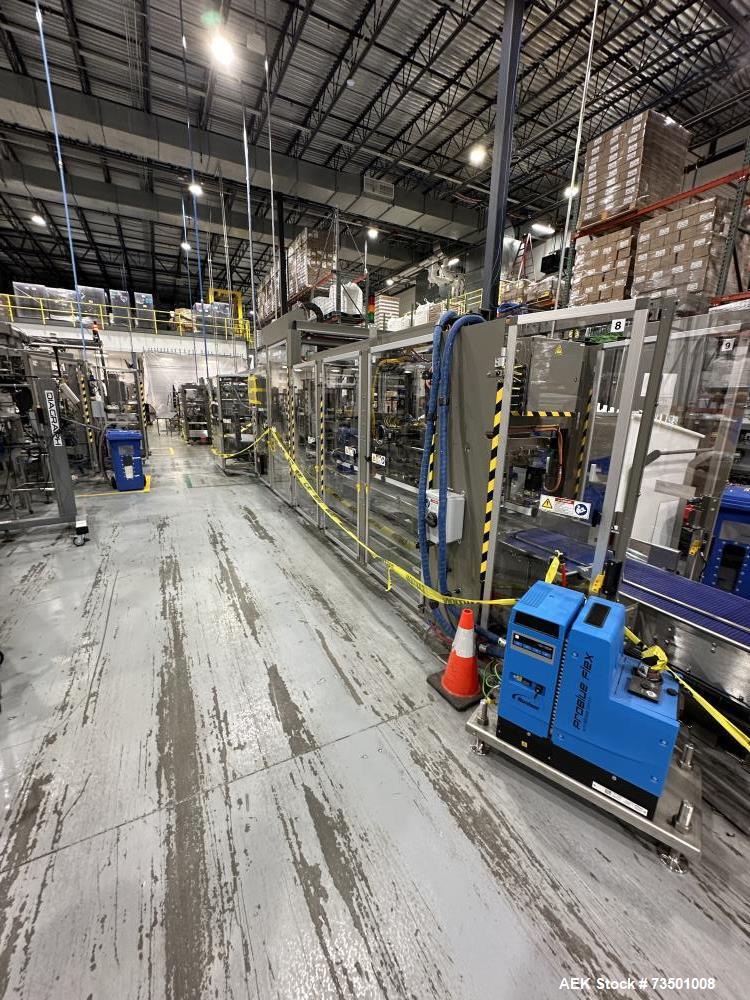 Unused Douglas Trivex RLi Top Load Case Erector/Packer/Sealer – 60 CPM, RFID Tracking, Nita Labeler