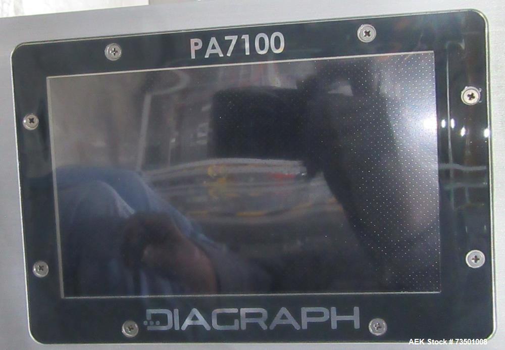 Unused Douglas Trivex RLi Top Load Case Erector/Packer/Sealer – 60 CPM, RFID Tracking, Nita Labeler