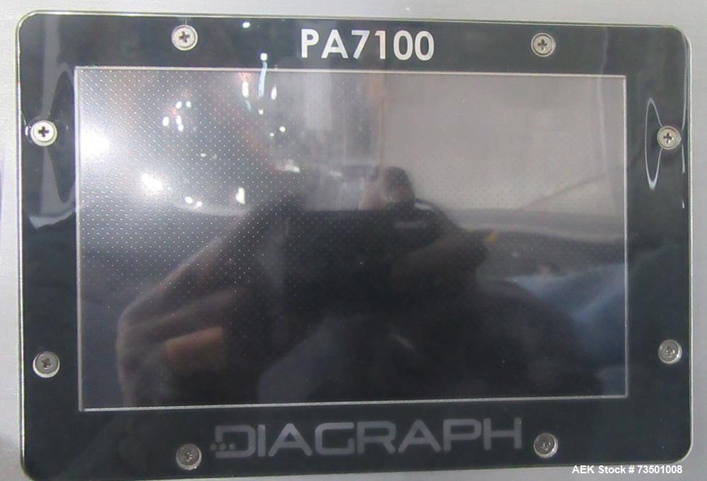 Unused Douglas Trivex RLi Top Load Case Erector/Packer/Sealer – 60 CPM, RFID Tracking, Nita Labeler