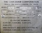 Used Loveshaw Little David Top Case Taper, Model 19/15