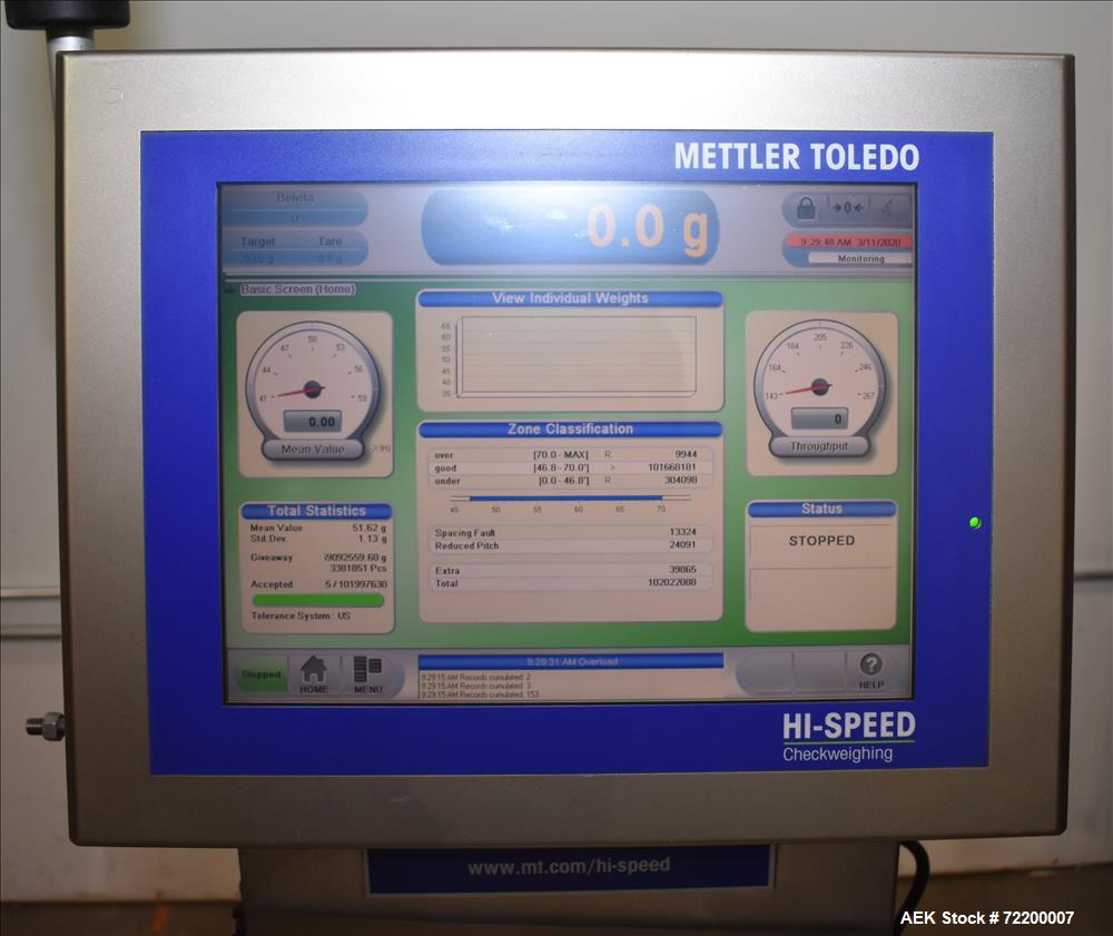 Used- Mettler Toledo Hi Speed Inc Check Weigher, Model XS2.