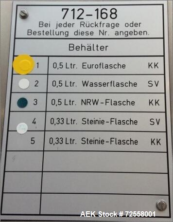 Used Krones Bottle Inspection Unit