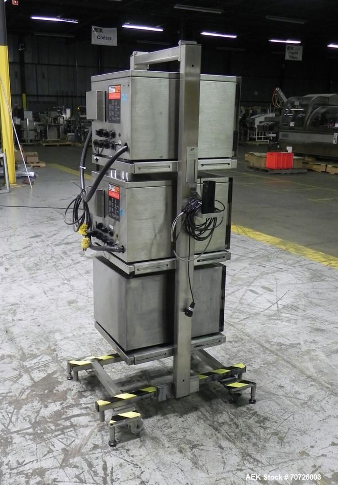 Used Domino Model A400 Inkjet Coder
