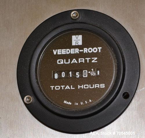 Used Nutec Systems Pharmacarton Coding Inspection System II