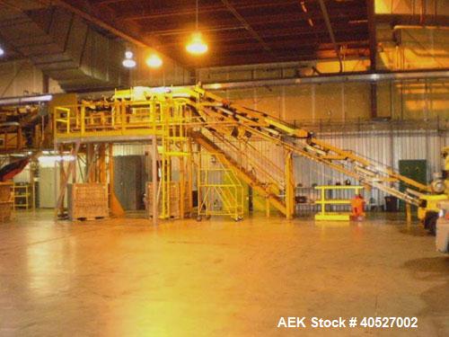 Used Complete bagging line consisting of the following equipment:  Windmoller & Holscher sack and filling machine, Daimant type 7330, capacity 1200 bags per hour @ 20 or 25 kg; Parsons sacking scale,...