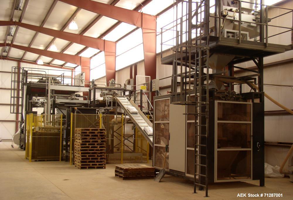 Used Bag Treatment Holland Bulk Bag Filling Line.