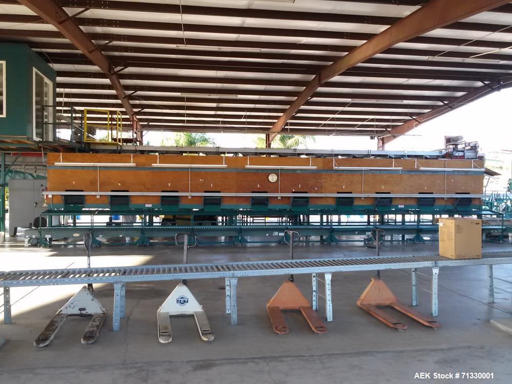 Used Complete Citrus Packing Line. Aweta- Autoline Sizer/Color Sorter. All other components manufactured by MAF Industries. Includes: Bin unstacker, bin stacker, heavy duty bin dump. (3) roller grade...